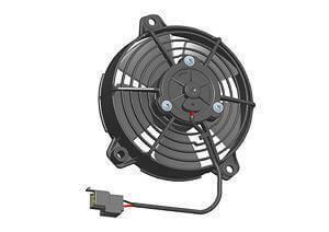 Elektrischer Kühlerlüfter