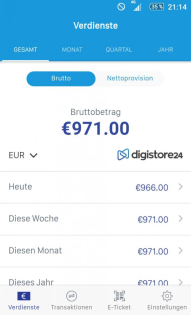 Online Geld verdienen, Nebenberuflich, für Studenten