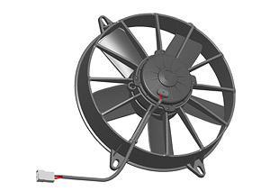 Lüfter und Gebläse 12V/ 24V