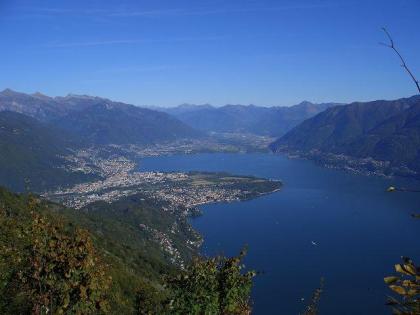 •	Geschäftssitz / Zweigniederlassung / Postadresse in Locarno (TI)