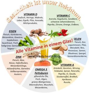 Optimale Versorgung Gesundheit