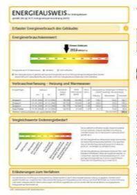 Energieausweis ab 28,95€