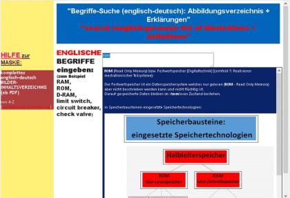 Uebersetzer/ Woerterbuch metalltechnische Berufe (deutsch-englisch)