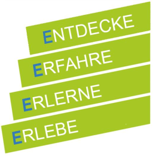 Ärzte und Heilpraktiker gesucht für Zusammenarbeit