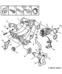 Peugeot 106 1,4Liter XSI Leerlaufregler