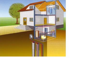 Erdwärmeanlagen - Energie der Zukunft