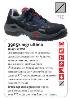 Gipsfuss - nicht bei mir -