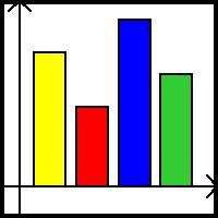 STATISTIK NACHHILFE BERLIN - MSA, ABI, UNI - 0163 71 777 97