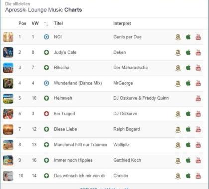 HOCHZEITS-LIVEMUSIK und mehr