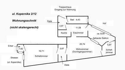 Altbauwohnung ca. 80 Qm zentral gelegen in Szczecin/ Polen zu verkaufen