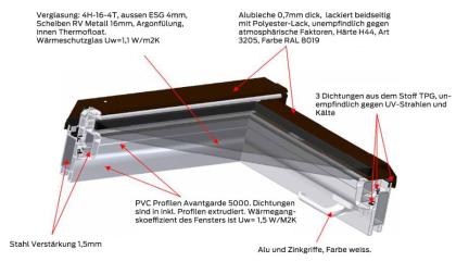 Dachfenster, Grösse 550 x 780 Preis ab 190, 00