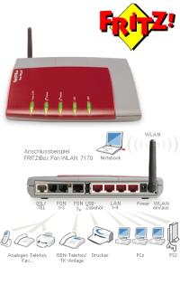 Fritz Box Fon WLAN 7170