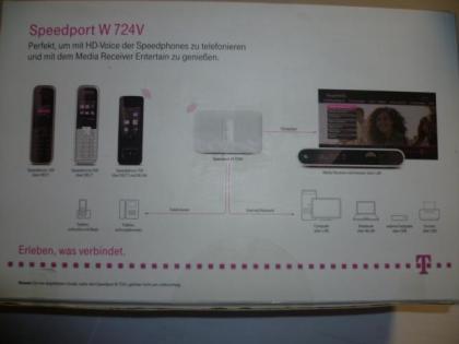 Speedport W 724V Typ : . A . Nr. 35