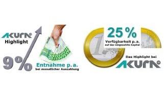 Finanzdienstleister! Kein 34d/c? Macht nichts!