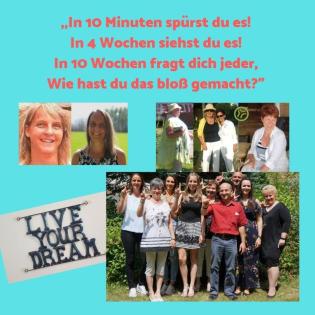 Beratung zum Ernährungskonzept Activate your Body
