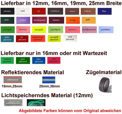 Sämtliche Sachen aus Biothane