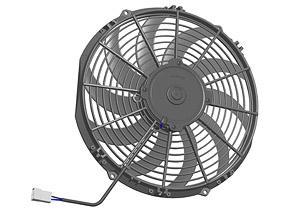 Lüfter und Gebläse 12 Volt / 24 Volt Vdc.
