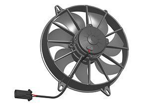 Lüfter, Axial- und Radialventilatoren 12V / 24V