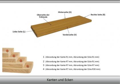 MASSIVHOLZ STUFE 85x24(+4)x4cm + SETZSTUFEN FALTTREPPE TREPPENSTUFE