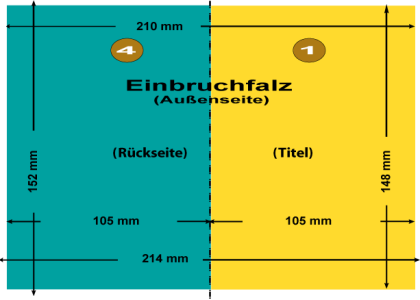 1.000 Veranstaltungskalender DIN A6 4-Seitig (offen DIN A5)