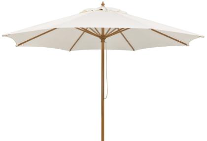 Schneider Sonnenschirme - Qualtität trifft Design