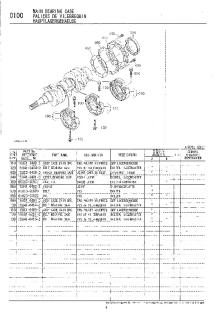 Werkstatthandbuch, Bedienungsanleitung, Ersatzteillisten KUBOTA 