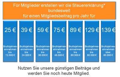 Steuererklärung günstig ab 25 ? bis 130 ? Festpreis für Arbeitnehmer, Renter, Pe