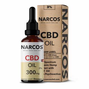 CBD Öl auf Erfolgskurs