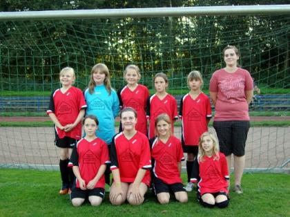 Mädchenfußball