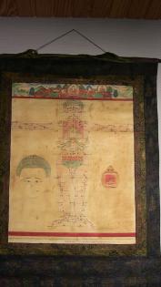 Chinesische Akupunkturkunst Wandbild Ikone