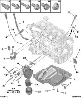 Ölwanne Peugeot Boxer