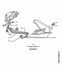 Original Querlenker für viele Peugeot Modelle zum Sonderpreis