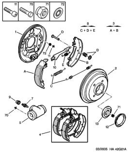 Original Bremsscheiben und Bremsbacken für viele Peugeot-Modelle zu Sonderpreise