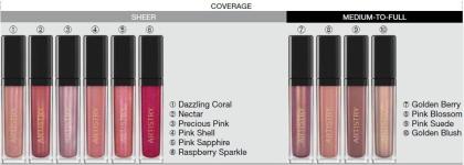ARTISTRY Lippen-Glanz