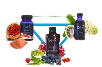 Vertriebspartner/in für Kyäni Wellnessprodukte gesucht!!!