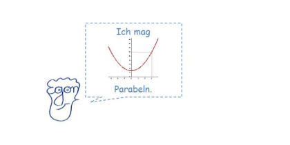 Kostenzonen, Beispiel, Vorlage, Lösungen, Berechnungen, Excel Termine, Beispiel,