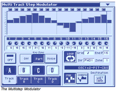 Roland V-Synth GT Neue Sounds Step Modular