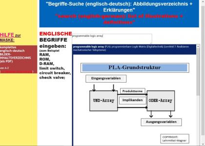 Uebersetzer/ Woerterbuch metalltechnische Berufe (deutsch-englisch)