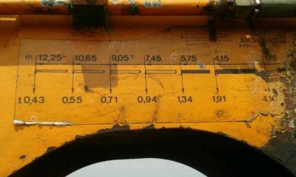 Abrollcontainer, Container, Mulde, Absetzcontainer, Abrollmulde mit Atlas-Ladekr