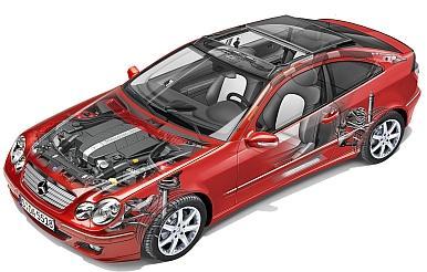 Mercedes WIS EPC ASRA Werkstatt Service Reparatur DVD - SLK SL Vito Viano Sprint