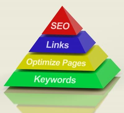 SEO Grundlagen für Ihren MLM-Bolg