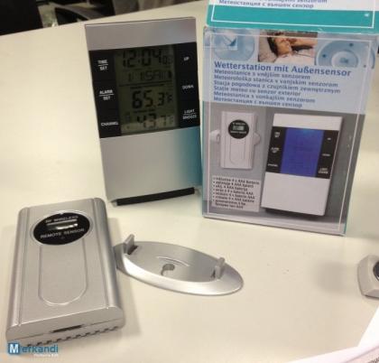 Wetterstation