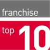 Checkliste Franchisesysteme