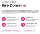 Domainenregistrierung / Domainenverwaltung / Domainübernahme