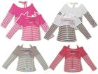 Saleplanet.de Großhandel für Kinderbekleidung