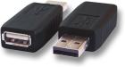 USB Hardware Keylogger 
 unbemerktes Mitschneiden