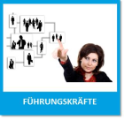 Online-Coaching für Führungskräfte