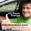 Du mußt deinen Diesel weder mit Verlust verkaufen oder gar in die Ecke stellen..