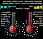 Nachhilfe Thermodynamik Thermostatik Wärmelehre .