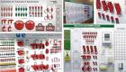 Individuelle Shadowbaords für und mit Lockout-Tagout Equipment